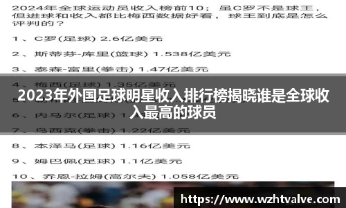 2023年外国足球明星收入排行榜揭晓谁是全球收入最高的球员