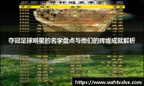 夺冠足球明星的名字盘点与他们的辉煌成就解析